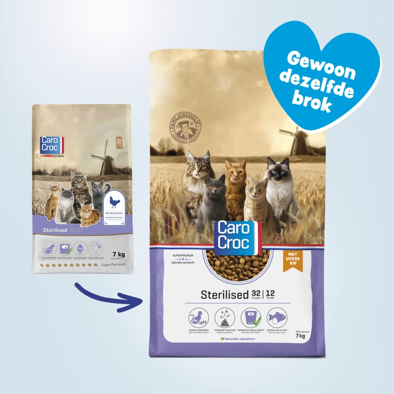 Carocroc kattenvoer Sterilised 7 kg