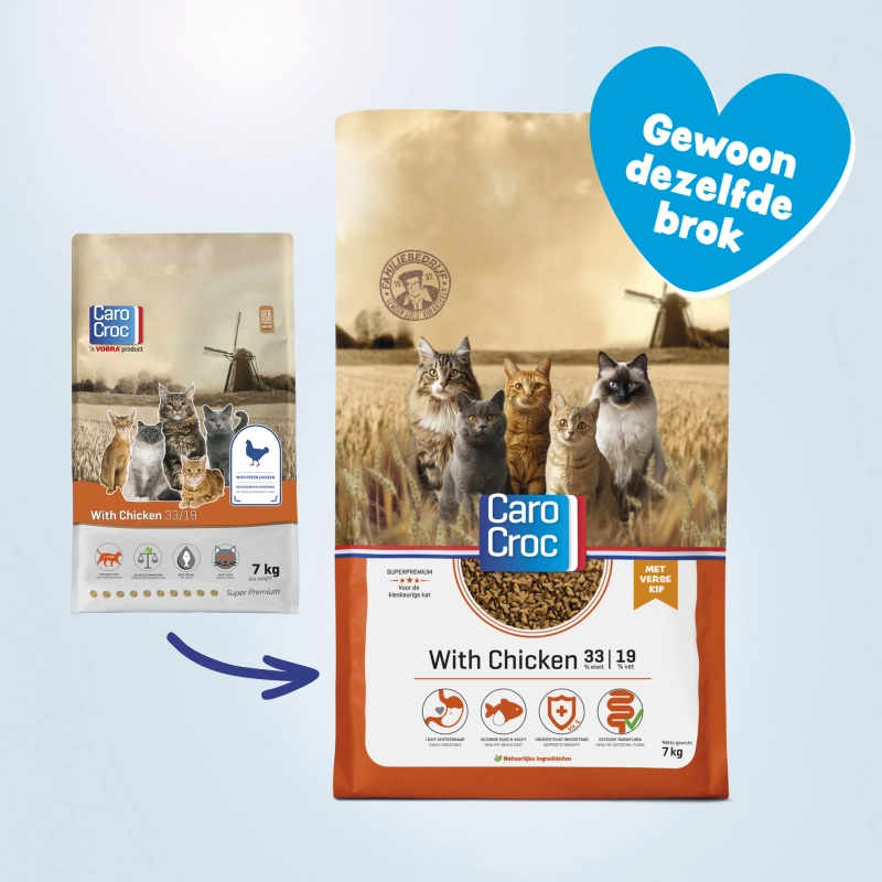 Carocroc Kat Super Premium Kip 33/19 7 kg.