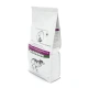 Greenheart hondenvoer Sportline Grain Free 12 kg