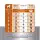 Prins Fit Selection Lam en Rijst 14 kg
